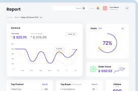 Custom Web Applications