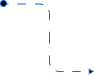 Dashed Line